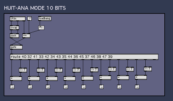 huit-ana-mode10bits