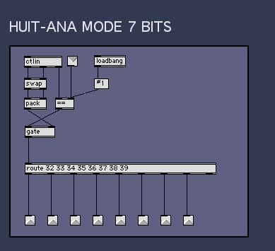 huit-ana-mode7bits