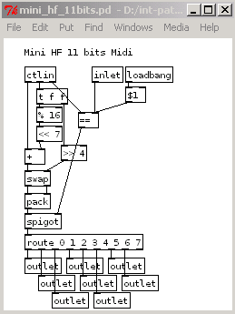 mini-hf-11bits