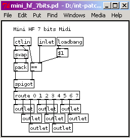 mini-hf-7bits