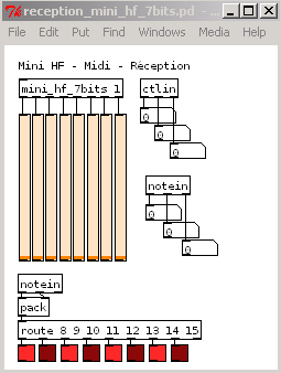 reception-mini-hf-7bits