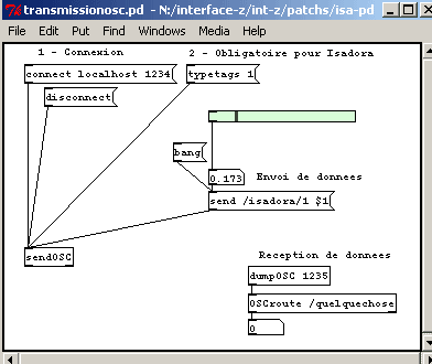 transmission-osc-pd