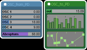 pd-usine-wkp