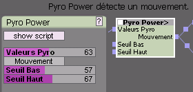 pyro-power