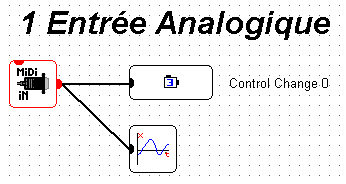 1-analogique