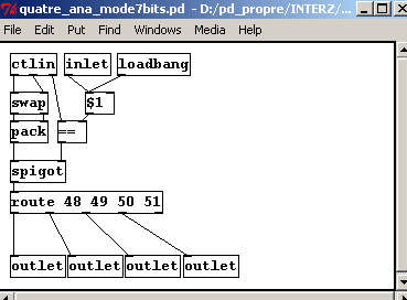 quatre-ana-mode7bits