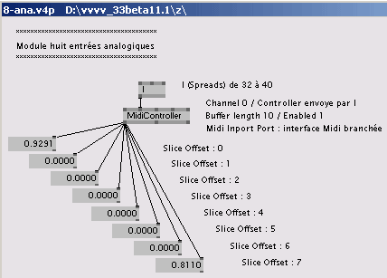 8-ana