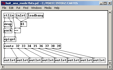 huit-ana-mode7bits