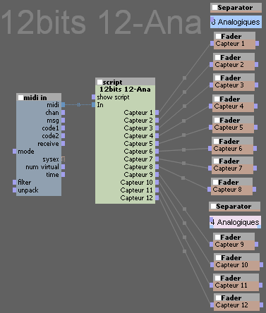 12bits-12-ana-patch