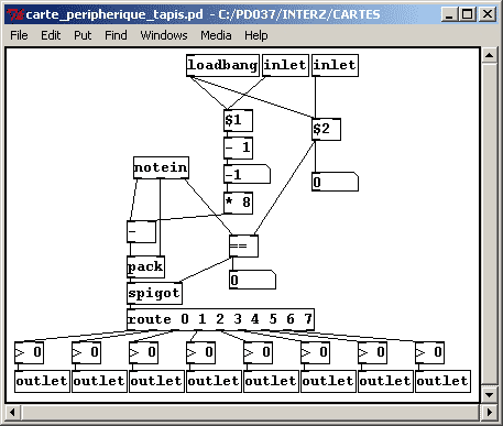 carte-peripherique-tapis