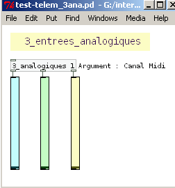 test-telem-3ana