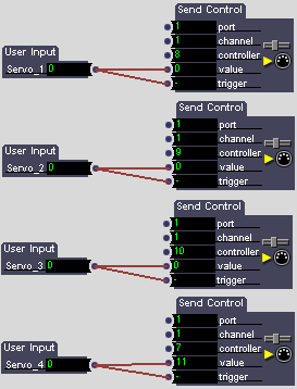 ZIP-4-Servos-Out