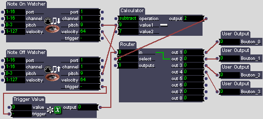 ZIP-Numeriques