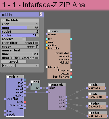 ZPI-Ana-pat