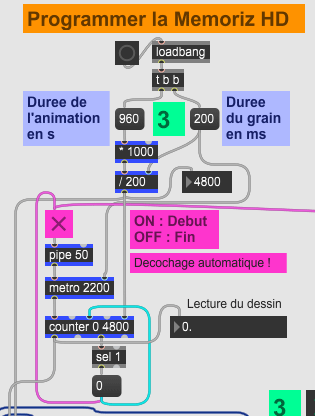 prog-memoriz-2-graphe-2