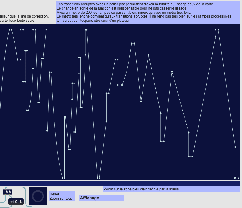 prog-memoriz-2-graphe-3b