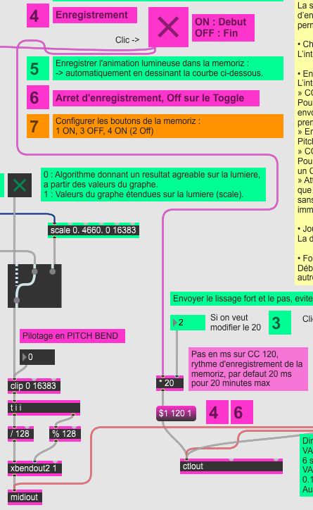 prog-memoriz-2-graphe-4