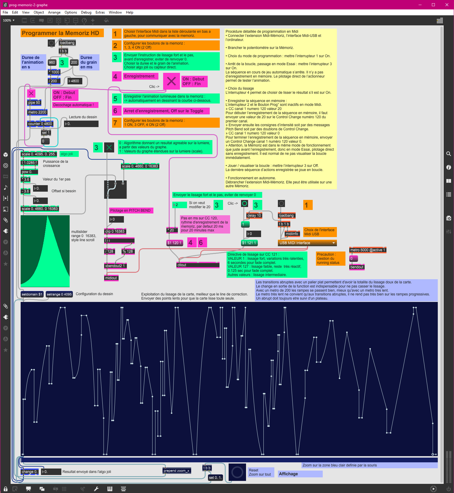 prog-memoriz-2-graphe-entier