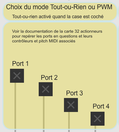 choix-mode