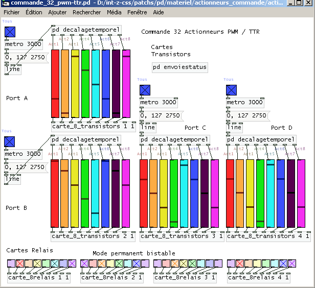 Patch PD permettant 24 actionneurs