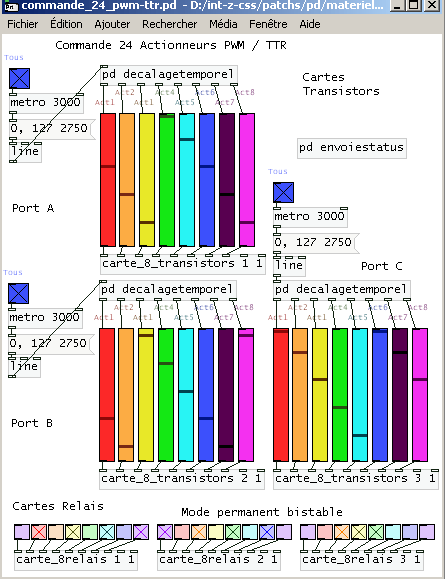 commande-24-pwm-ttr