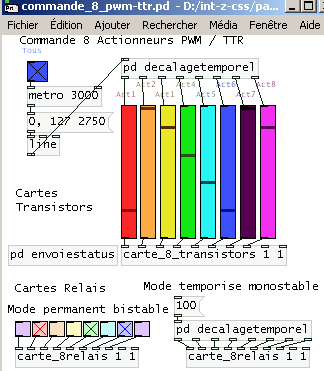 commande-8-pwm-ttr