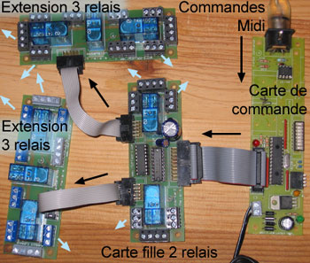 on-off-relais-220v-2rt