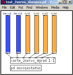 test-2servo-4lampes