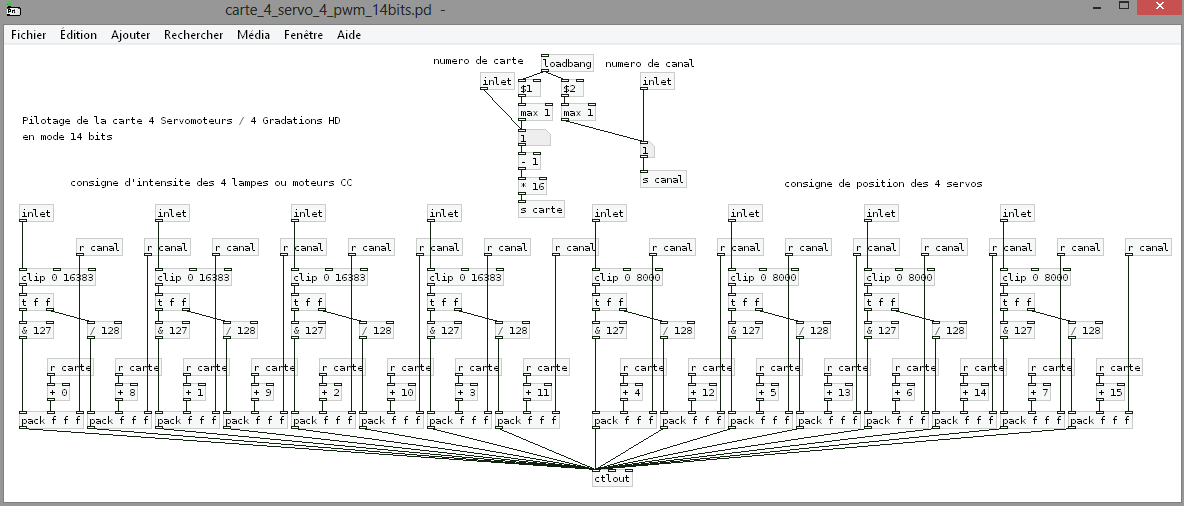 carte-4-servo-4-pwm-14bits-pd