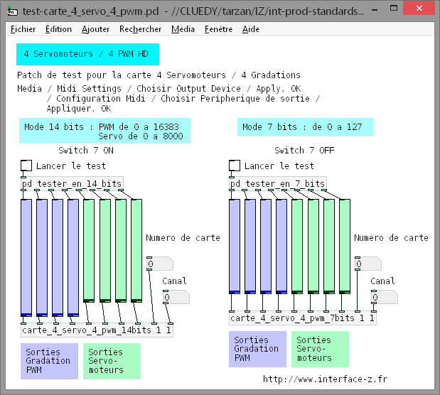 test-carte-4-servo-4-pwm