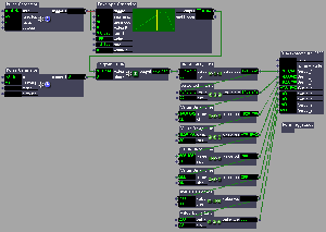 8-servo-3500-tit