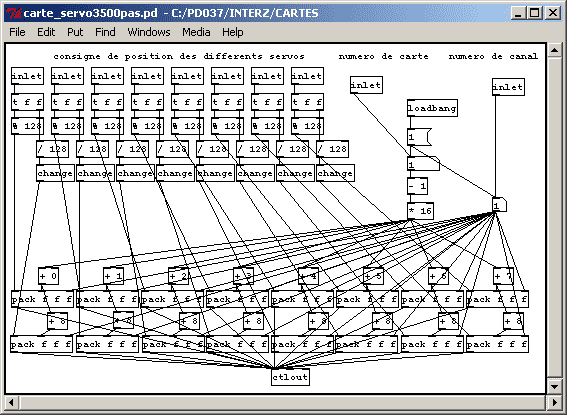 carte-servo3500pas