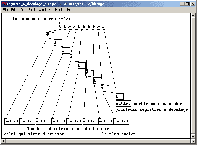 registre-a-decalage-huit