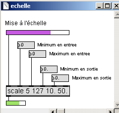 echelle