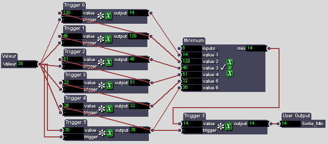 minimum-6-actor