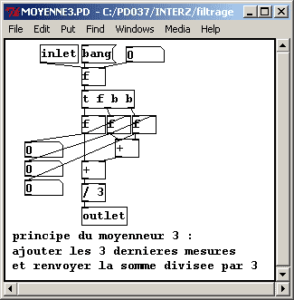 moyenne3