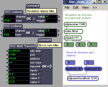 Osc-max-isa-multi