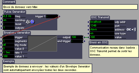 osc-max-isa-les2-env