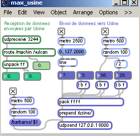 max-usine-pat