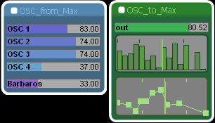 max-usine-wkp